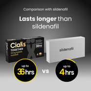 Cialis® Together 10mg tablets